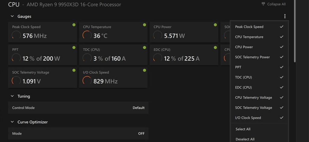 AMD Ryzen Master dashboard on a Ryzen 9 9950X3D showing CPU temperature, CPU power and telemetry voltage gauges, with the Curve Optimizer mode set to off below