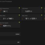 AMD Ryzen Master dashboard on a Ryzen 9 9950X3D showing CPU temperature, CPU power and telemetry voltage gauges, with the Curve Optimizer mode set to off below