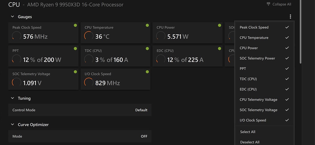 AMD Ryzen Master dashboard on a Ryzen 9 9950X3D showing CPU temperature, CPU power and telemetry voltage gauges, with the Curve Optimizer mode set to off below